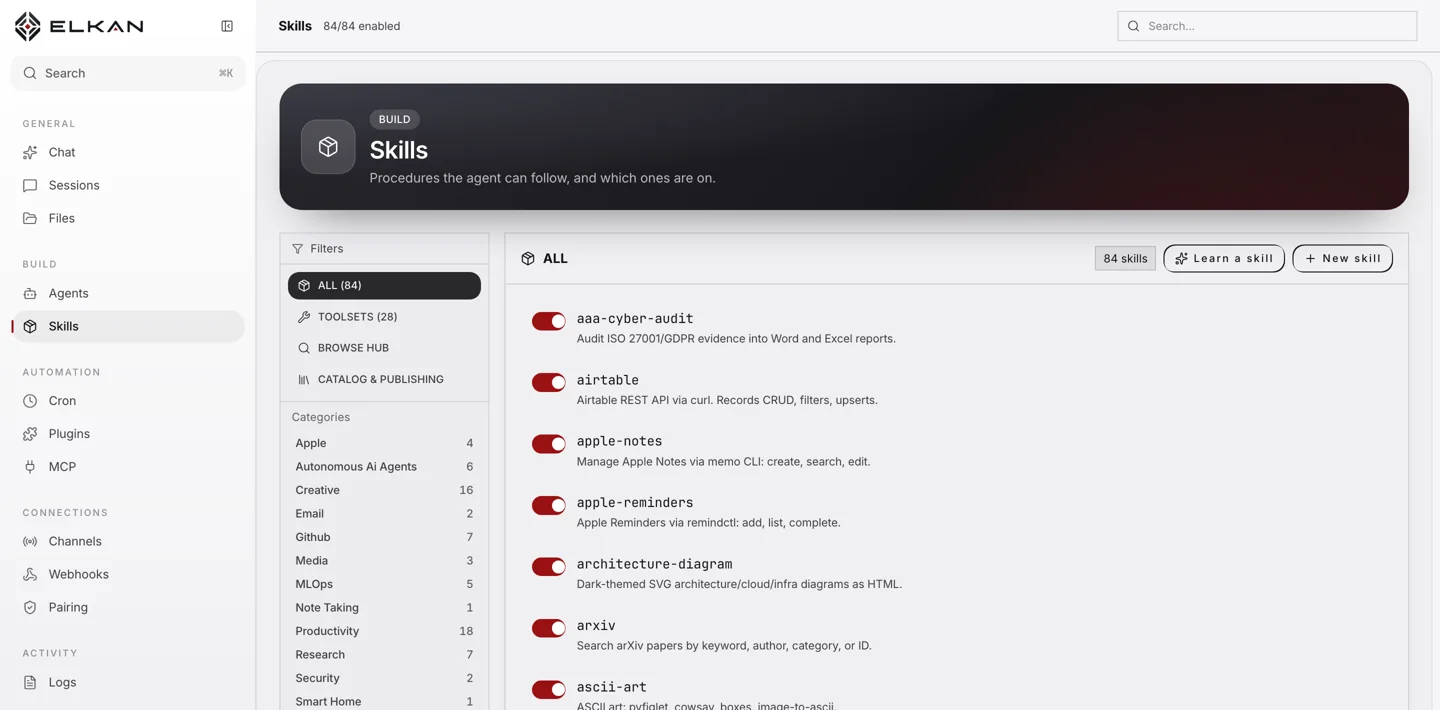 Elkan skills catalog with procedures enabled per account